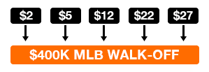 draftkings walkoff-flow-format