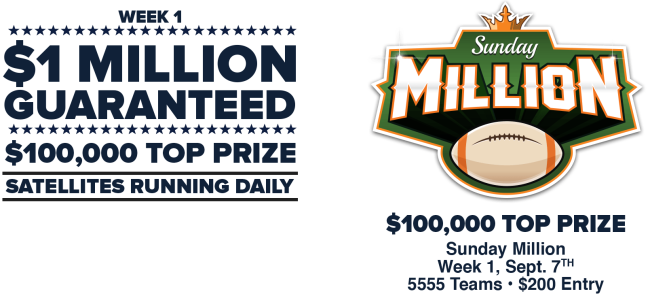 Draftkings Kickoff-Bash-Sunday-Millions-Masthead