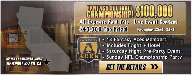 Fantasyaces $100K FAFC NFL Championship Live