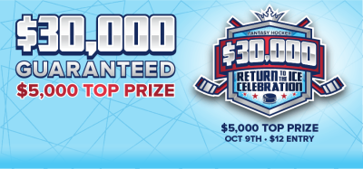 draftkings $30K Hockey contest