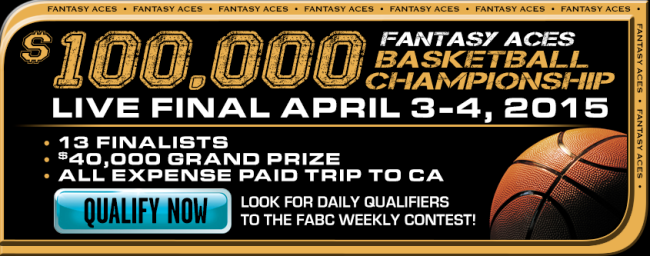 Fantasyaces $100K NBA Championship