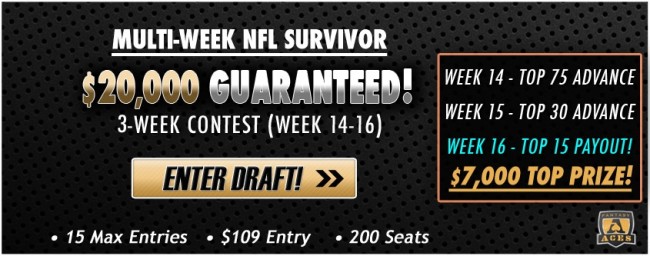 Fantasyaces NFL survivor