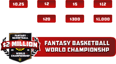 Draftkings NBA CHAMPIONSHIP prize image