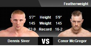 MMA Siver vs McGregor
