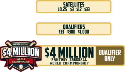 Draftkings $4M FantasyBaseballWC_flowchart