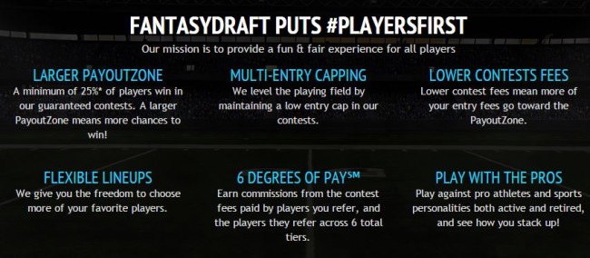 FantasyDraft how to play