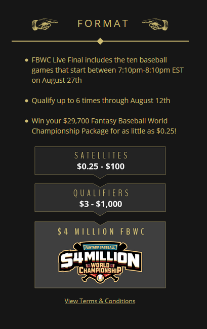Draftkings MLB Championship contest in Toronto content#2