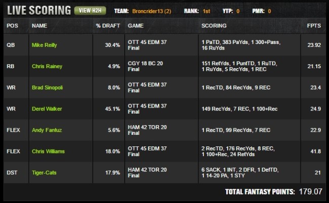 Draftkings CFL 01-07-2016 #5